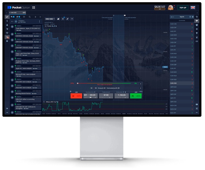 Is Pocket Option Allowed in Regulated Markets